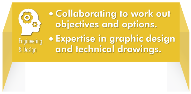 Engineering and Design